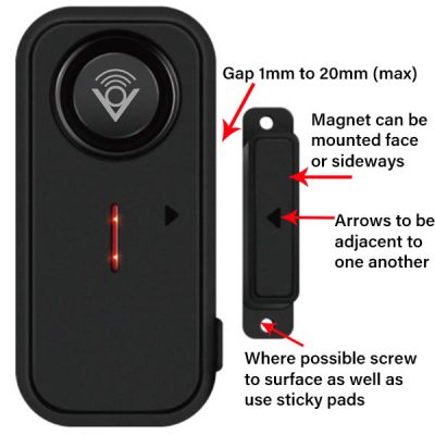 magnet instructions
